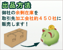 ハーネス部品、設備出品方法